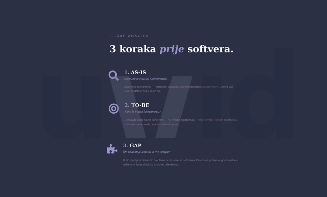 Najskuplji ERP projekt iz mog iskustva Uvid doo