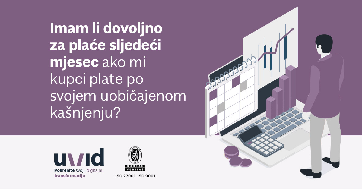 Imam li dovoljno za plaće sljedeći mjesec Uvid